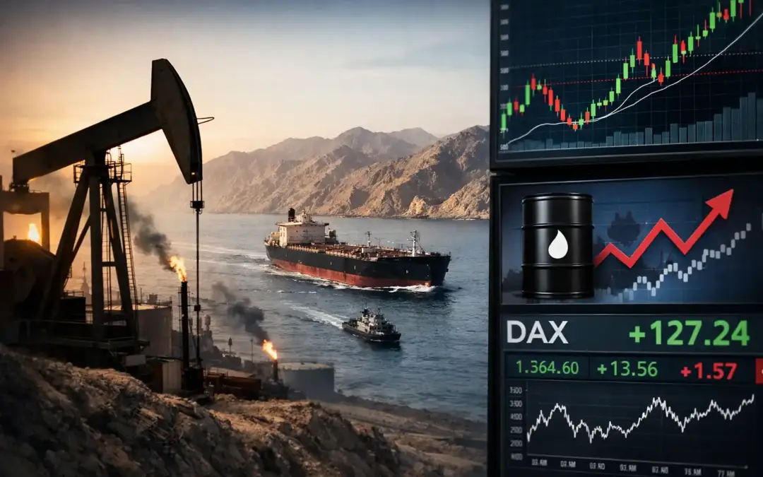 Ölpreis steigt wegen Naher Osten: Warum die Straße von Hormus für Brent, Inflation und den DAX so wichtig ist
